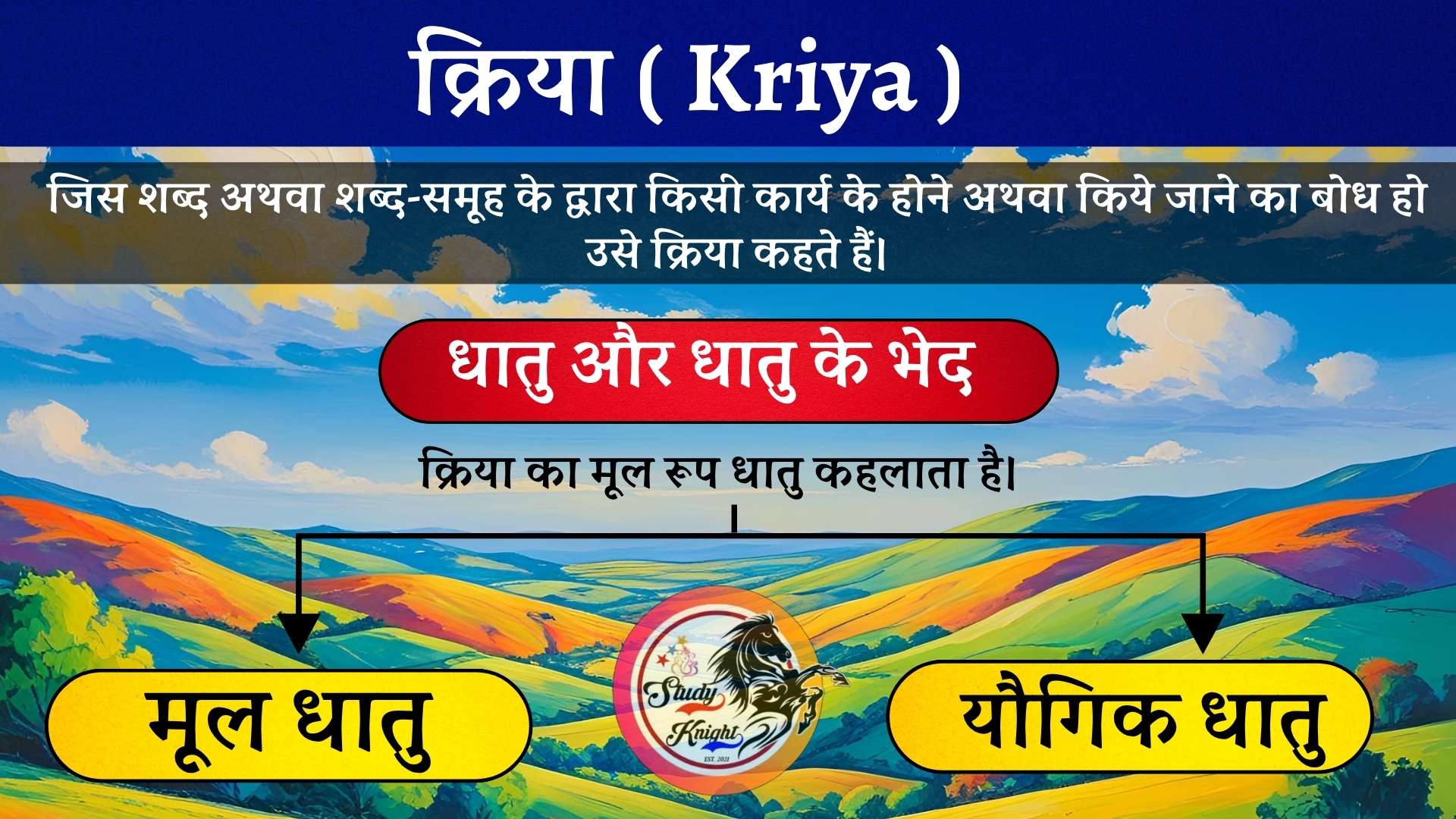 kriya