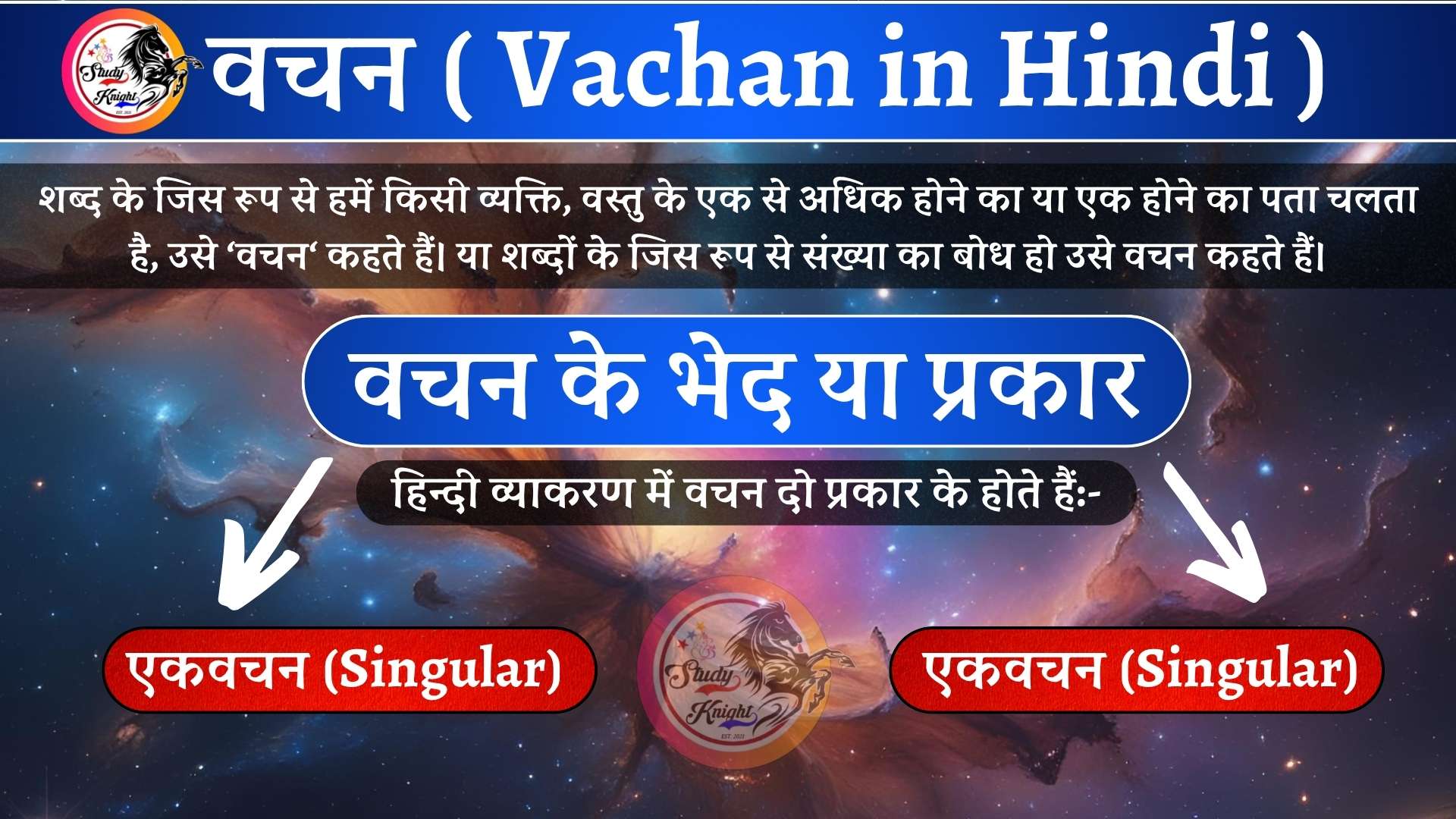 vachan