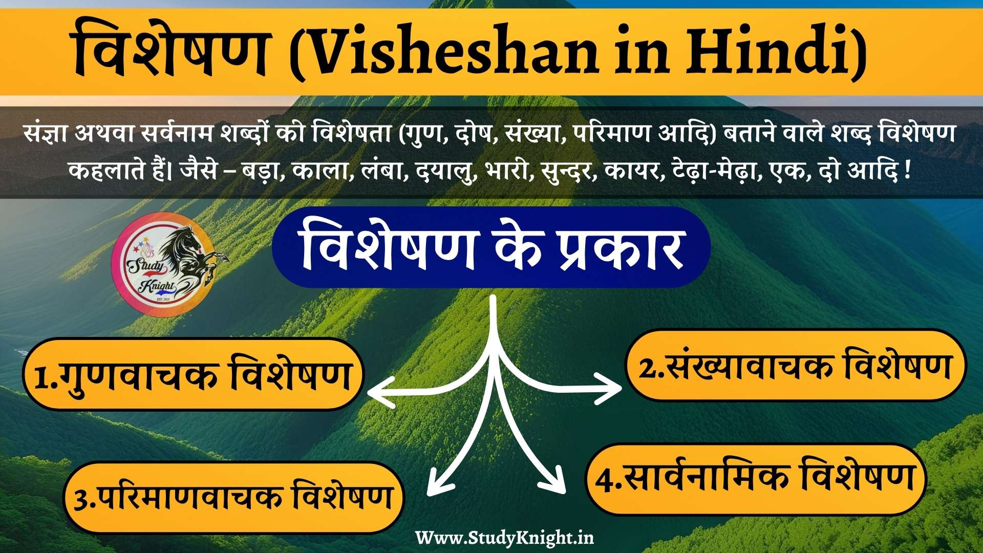 Visheshan