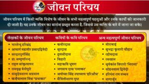 📘 जीवनी (Jeevani) Hindi grammar