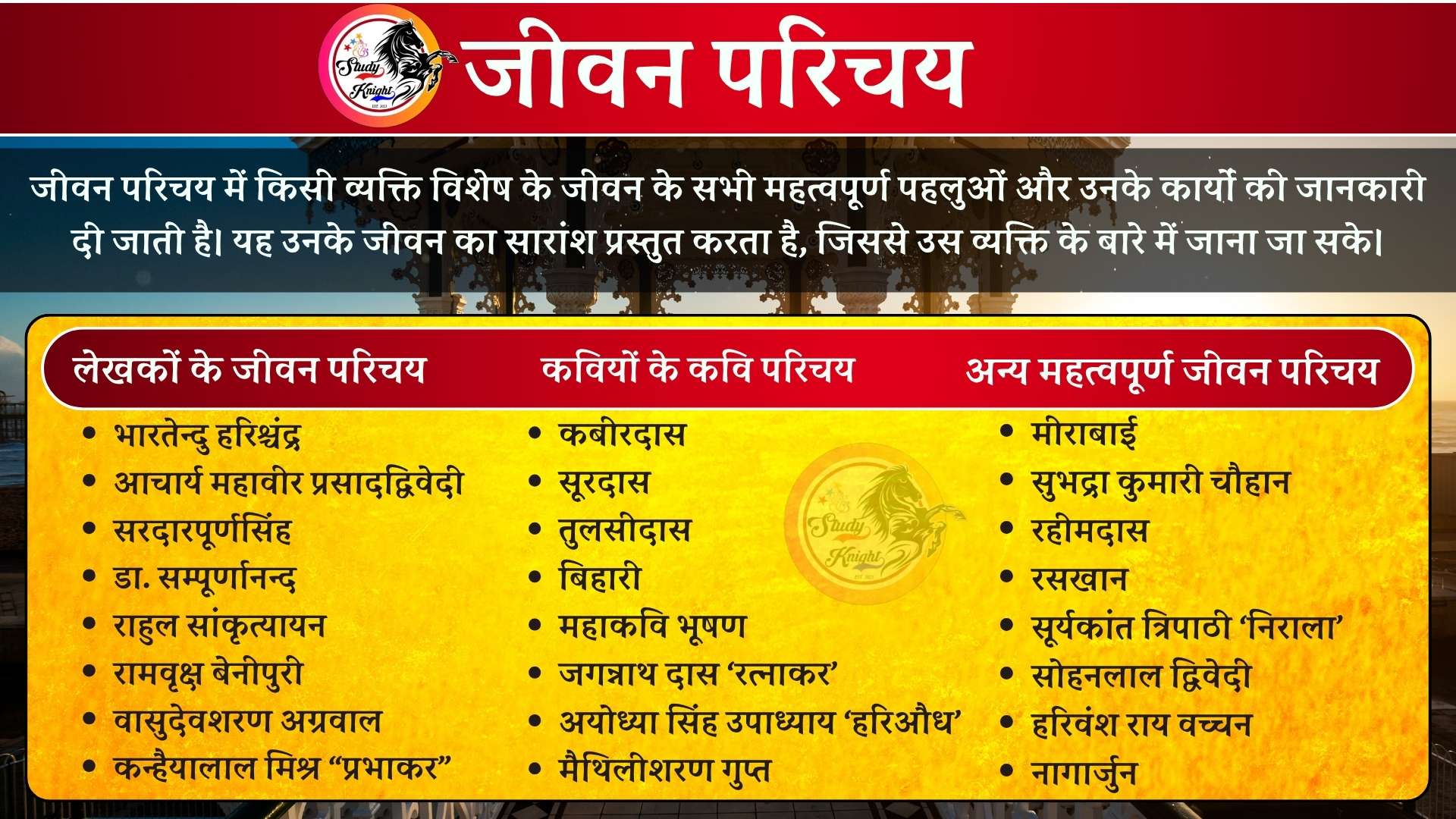 📘 जीवनी (Jeevani) Hindi grammar