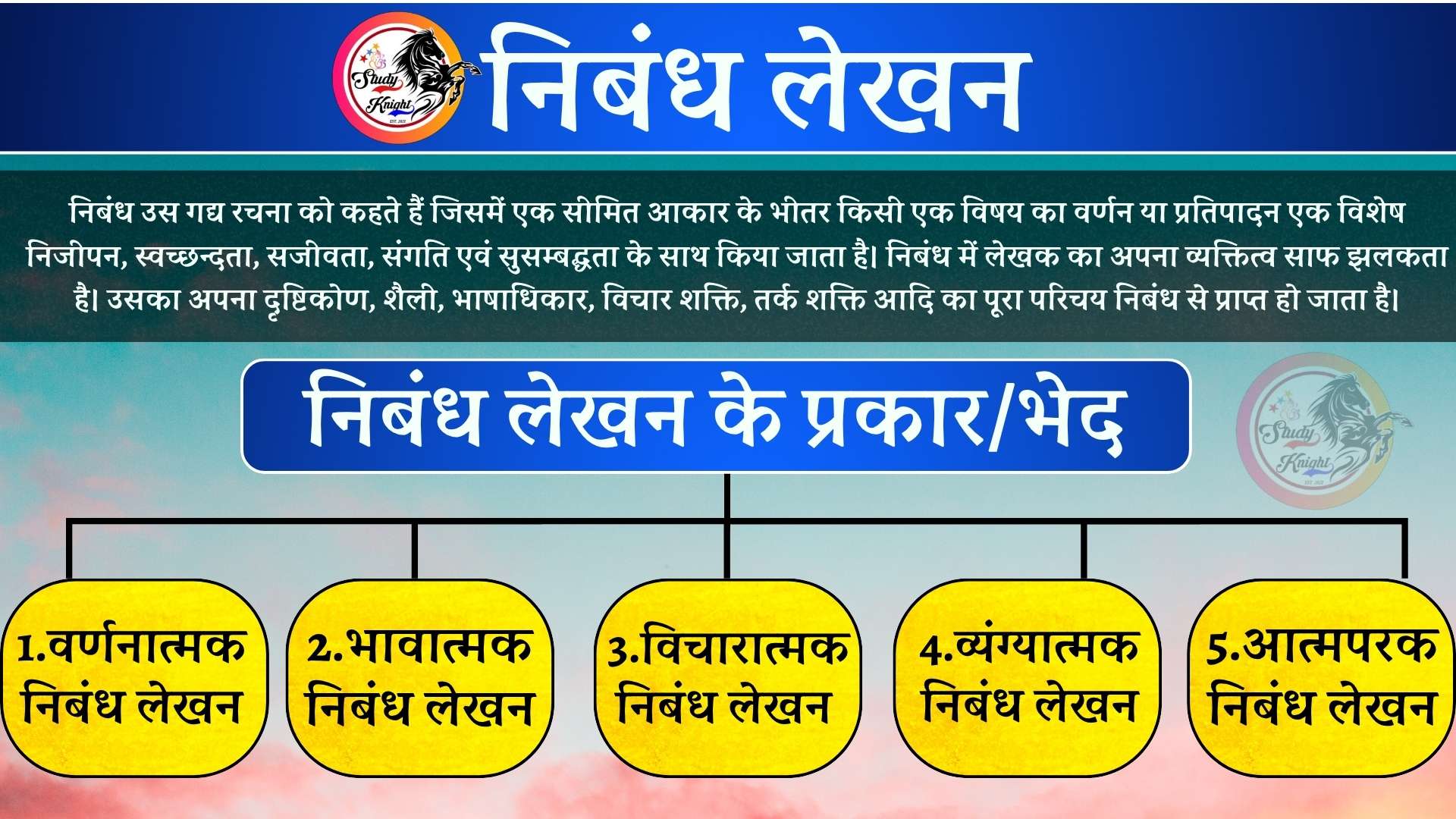 Nibandh Lekhan (निबंध लेखन)