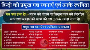 गद्यांश (Gadyansh)