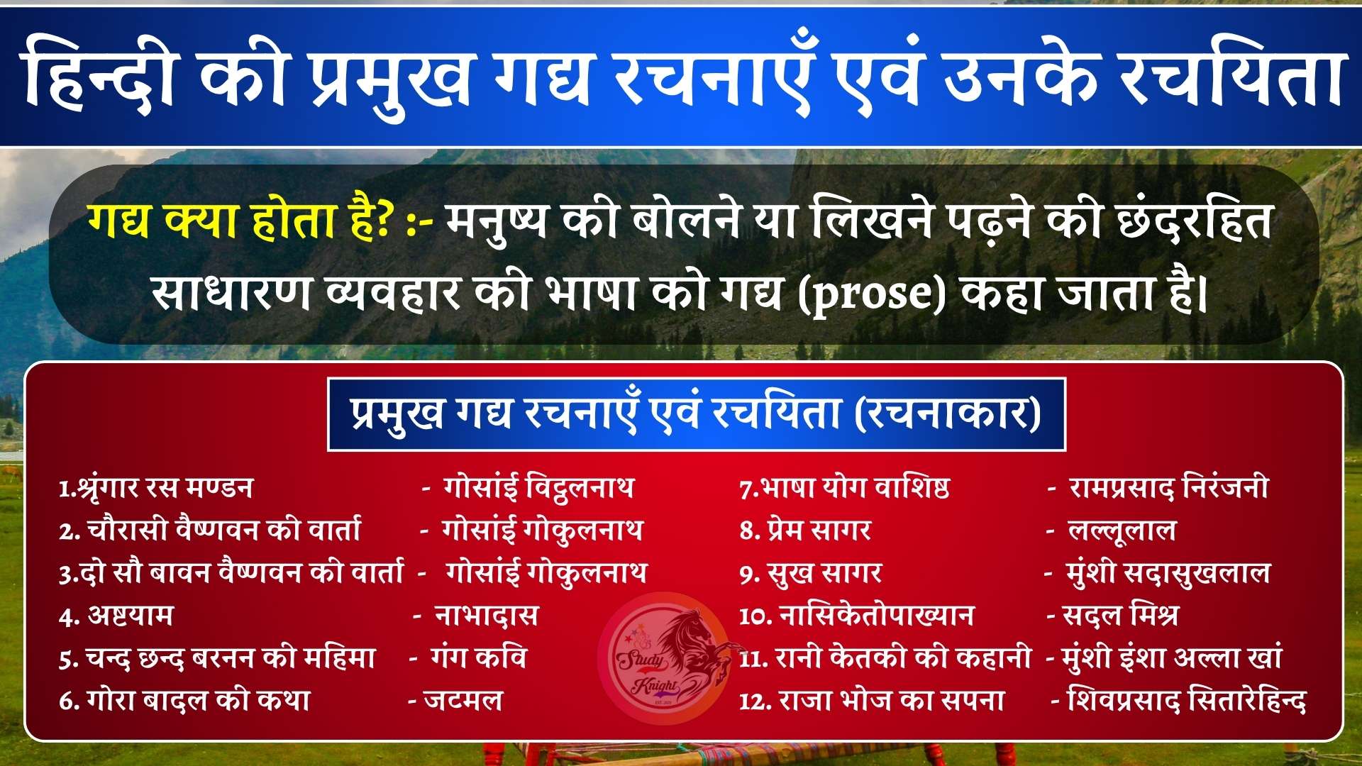 गद्यांश (Gadyansh)