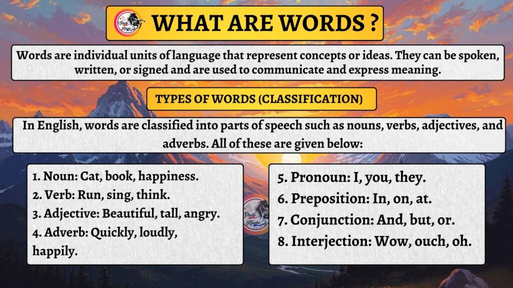 what are words ?
