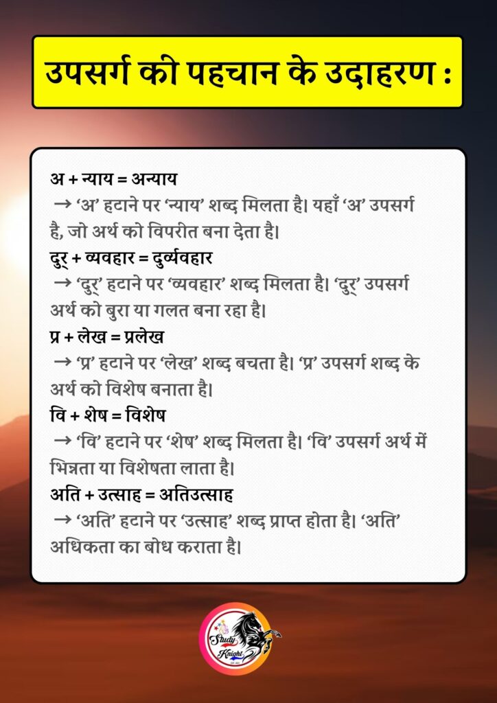 उपसर्ग_की_पहचान_के_उदाहरण_अ_+_न्याय_=_अन्याय_→_‘अ’_हटाने_पर_‘न्याय’ (1)