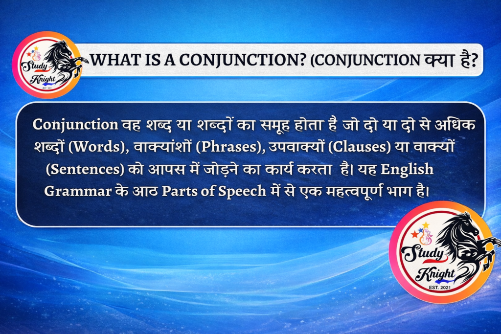 Conjunction тАУ Definition , Meaning, Types, Uses & Examples