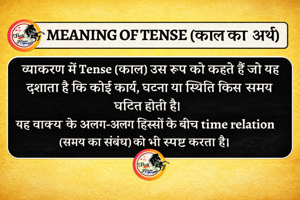 Tense – Meaning, Types & Easy Explanation