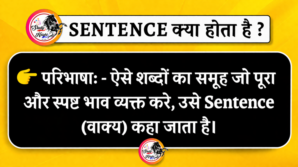 Sentences : Meaning, Structure & Types with Examples