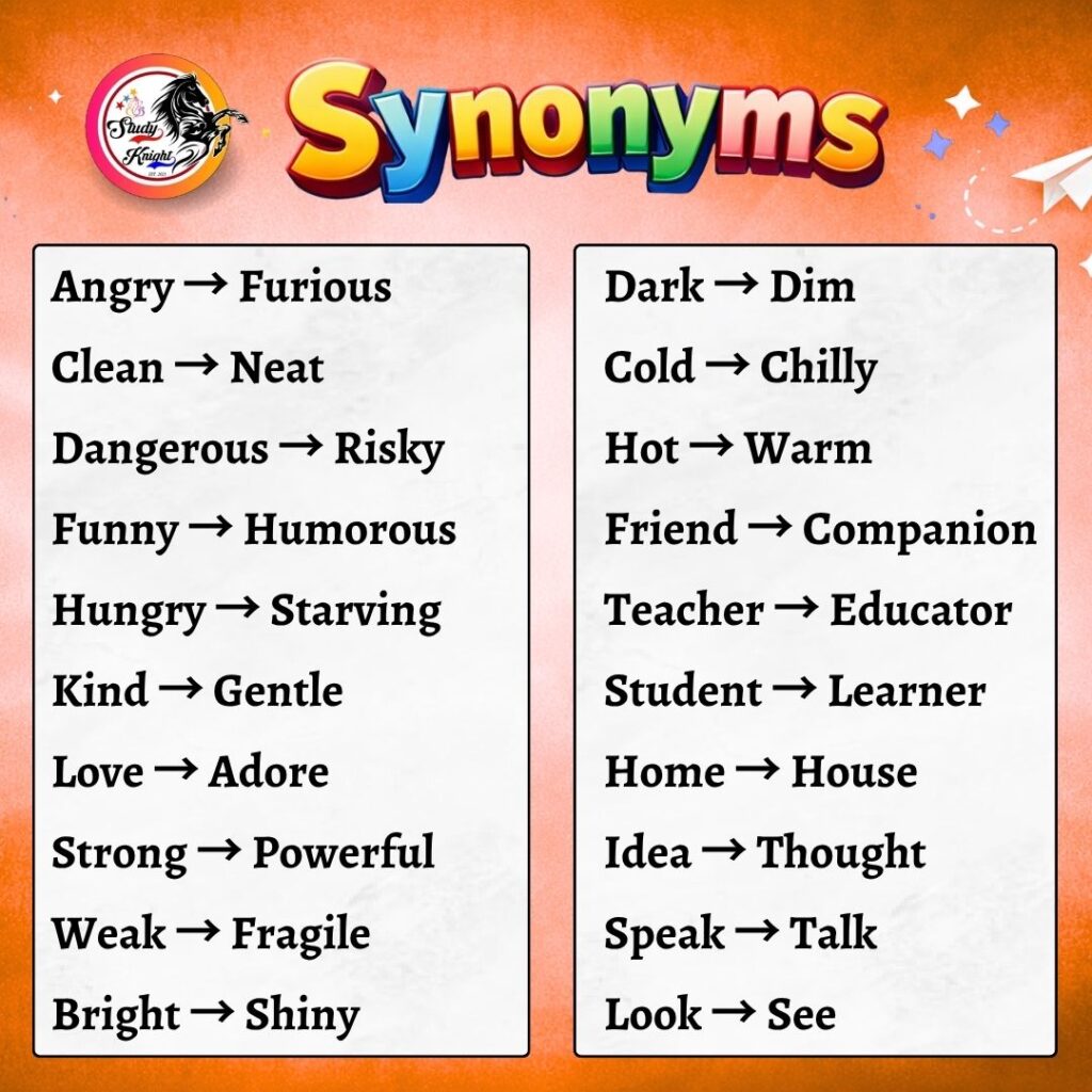 Synonyms in English: Easy Meaning, Types & Best 100 Examples - Study ...