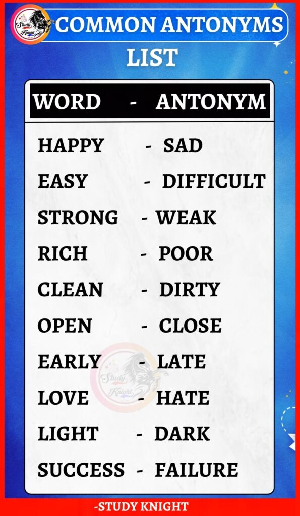 Common Antonyms List (Opposite Words Examples)