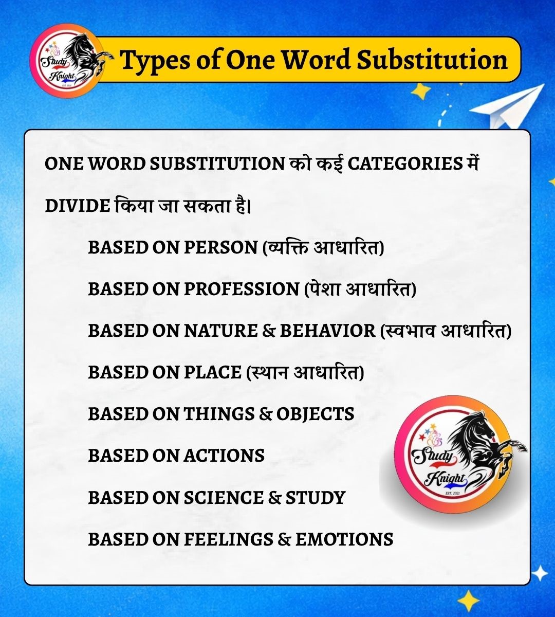 Substitute Word System Example One Word Substitution: Definition, Types, Examples & Complete Learning ...